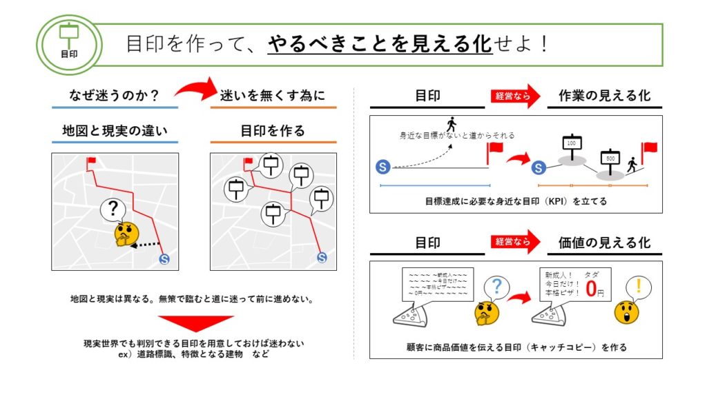 傍目八目：決断を単純化する未来予測『リーダーが持つべき１枚の未来